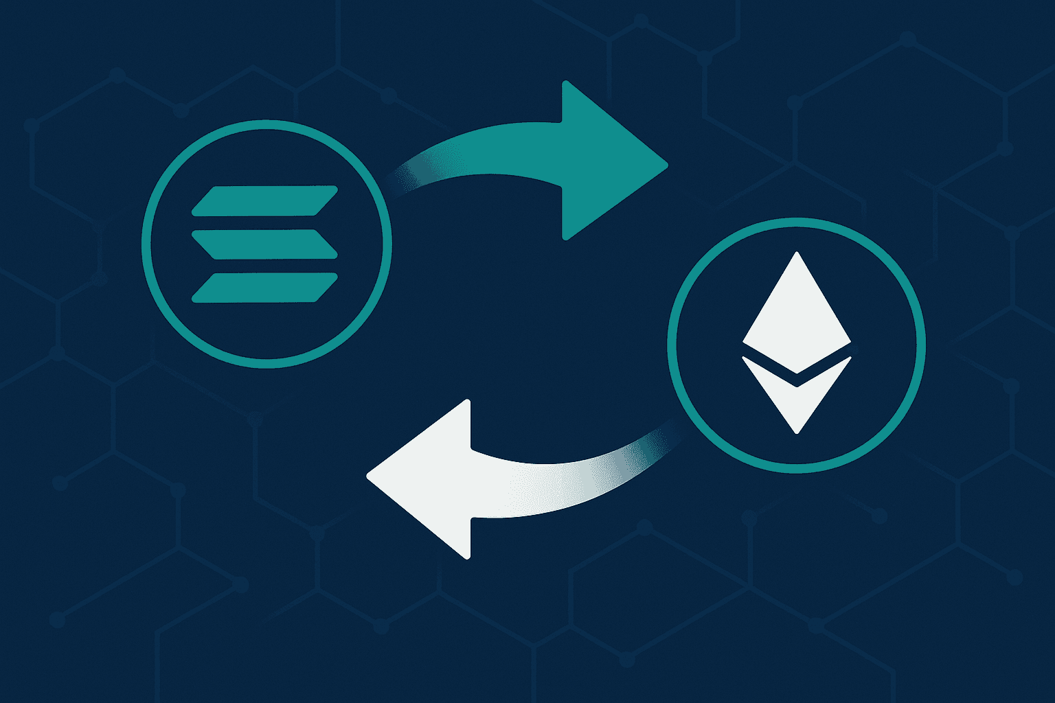 SOL to ETH Calculator: Real-Time Guide for Smart Swaps